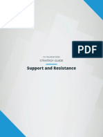 Support and Resistance: Strategy Guide