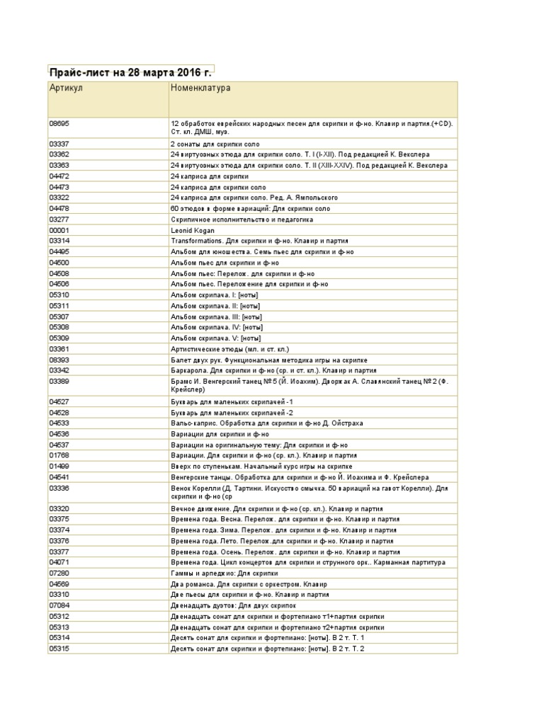9 Qps 8 SI2 Q T | PDF