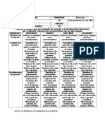 Rubric