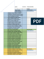 Estudiantes y Tutorías Taller Genograma