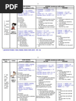 Download Dasar-dasar Tenses Bahasa Inggris edisi Revisi by itsumoAoi SN53066907 doc pdf