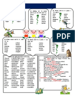 Nouns Singular and Plural Grammar Guides Picture Dictionaries - 38791