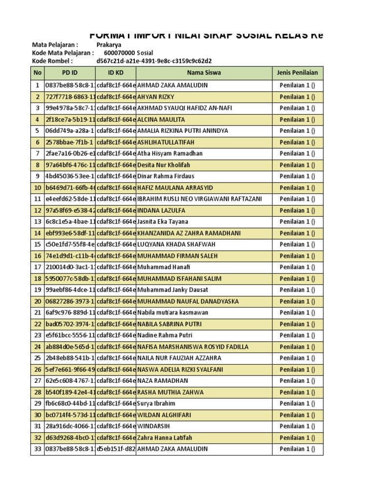 Format Import Nilai Sikap Sosial Kelas Kelas 8D | PDF