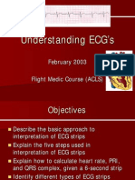 UnderstandingECG[1]