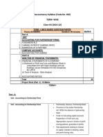 Accountancy Syllabus (Code No. 055) Term-Wise Class-XII (2021-22)