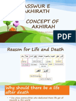 The Concept of Akhirah and Life After Death
