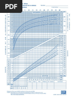 Tabla de Waterlow 1.2docx | PDF