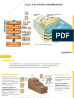 Formação Rochas Sedimentares