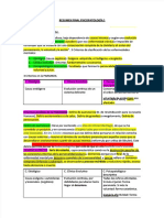 PDF Resumen Final Psicopatologia 1 - Compress