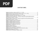 Download elektroda by Allan Permana SN53069779 doc pdf