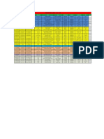 Shift change 1400-07-02-نفرات خروجی