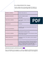 Presentaciòn de Proyecto Formativo Gaes 3