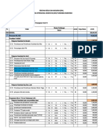 Rka PKM Waborobo 2022