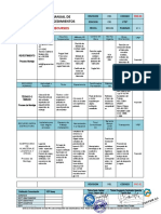 Manual de procedimientos para instalación de revestimientos cerámicos