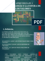 La Axiología y La Esfera de Los Valores