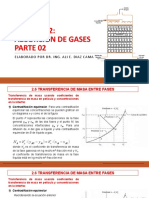 Absorción de Gases Parte 02