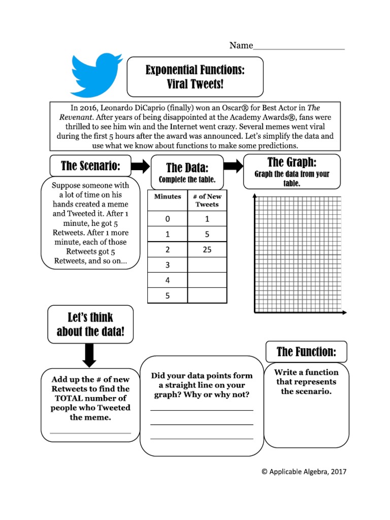 Algebra 2 Exponential Functions Viral Tweets | PDF