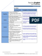 CLIL Essentials - 1.1 Aims of and Rationale for CLIL PW