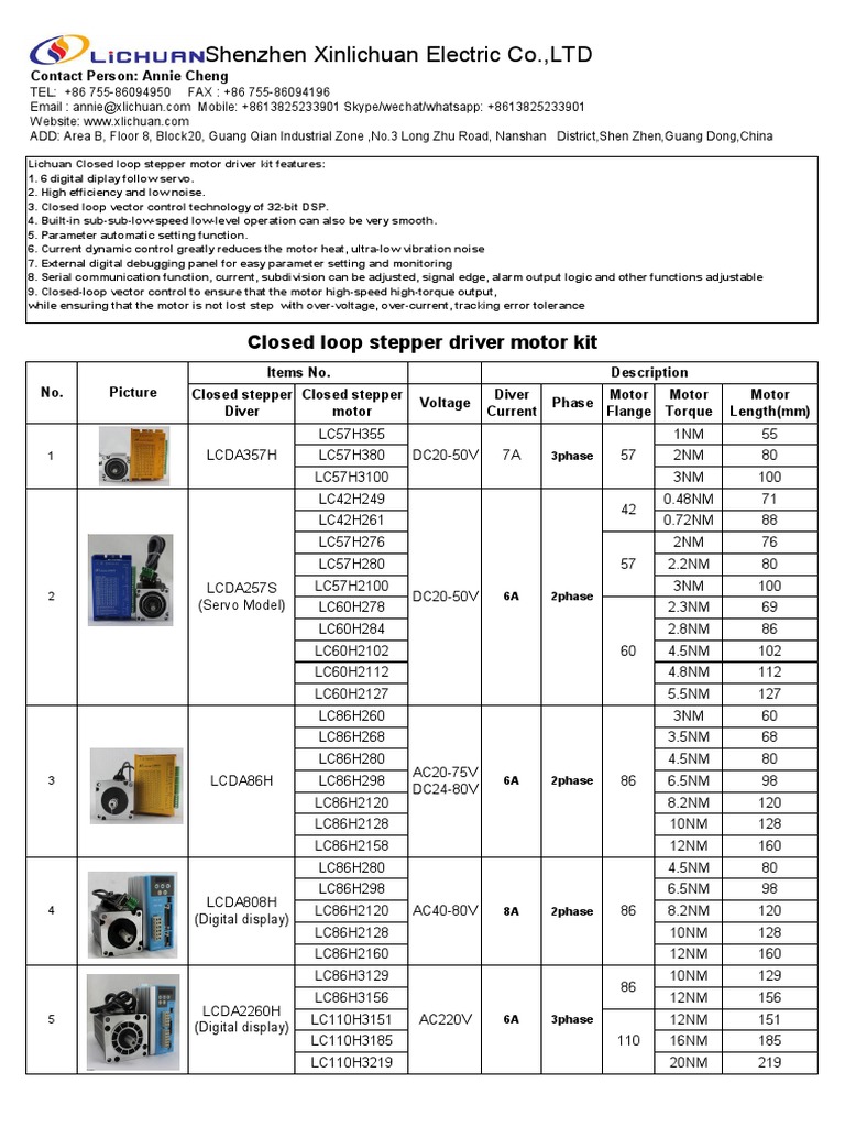 Closed Loop Stepper Motor Driver Kit | PDF | Control Theory | Computer ...