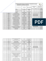 20211004 Informe Congreso Septiembre 30