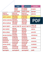 (Admáiar) (Admáiard) (Admáiard) : Infinitive Past Participle Español