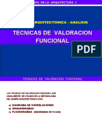 TECNICAS DE Valoracion FUNCIONAL