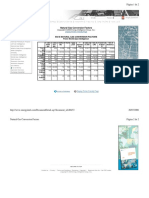 Gas Conversion Facs