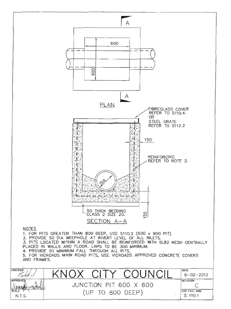 Series 110 Junction and Side Entry Pits PDF