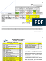 Pensum Ingeniería Química URU