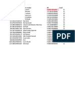 Data Buton Utara