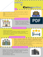 Infografía - Clasificación y Categorías de Los Hoteles en México
