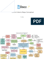 Control Interno Mapa Conceptual 1 Downloable