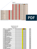 Rekapitulai Absensi Kelas X IPA 2 Sepember 2021