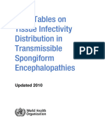 Tablestissueinfectivity