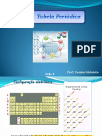 Aula 4 Tabela Periódica e Exercícios