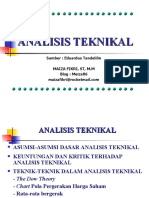 Section 7 Analisis Teknikal Saham