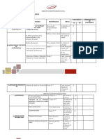 Matriz y Eficacia Del Proyecto RS