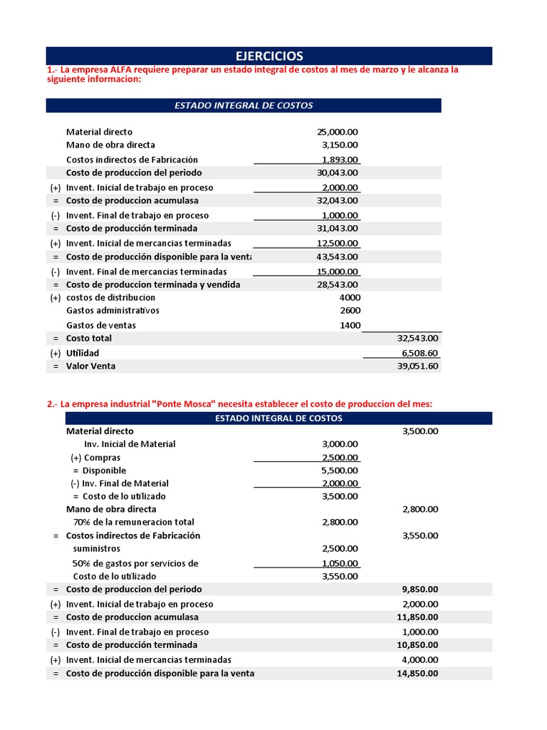 Estado de Costo de Produccion y Ventas Se 8SR | PDF | Business | Economias