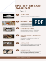 12 Steps Bread Baking