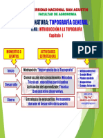 INTRODUCCION TOPOGRAFIA Agronomia