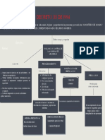 DECRETO 35 DE 1994 Objetivo Preservar, Conservar y Mejorar Las Condiciones de Vida, Salud,, Higiene y Seguridad de Las Personas Por Medio Del