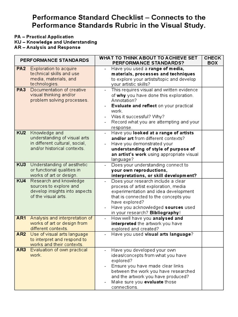 Visual Arts Performance Standards Checklist | PDF | Design | Idea