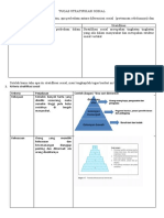 Tugas Stratifikasi Sosial Cross