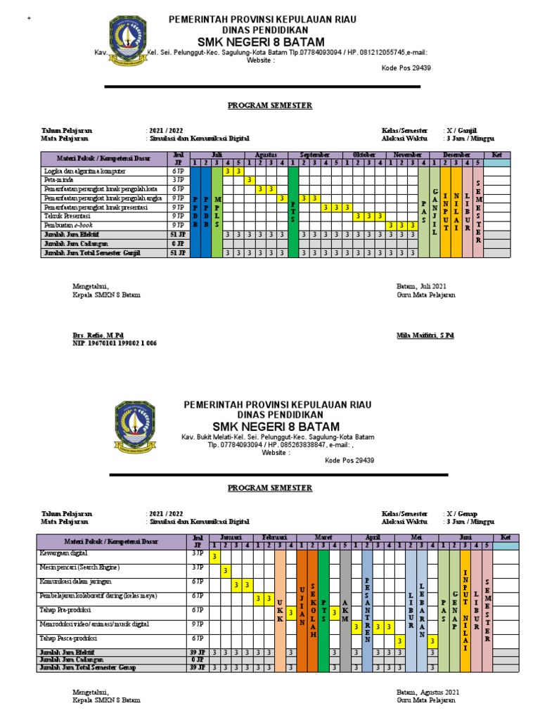 Program Semester SMK Negeri 8 Batam | PDF
