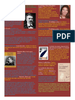 Taller Nietzsche Infografia