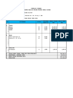 Analisa Harga