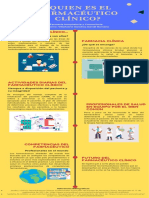 ¿Quien Es El Farmacéutico Clínico