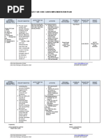 Implementation Plan QR Code CARES