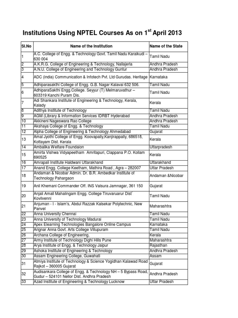 Institutes Using NPTEL Courses | PDF | Tamil Nadu | Gujarat