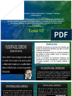 Tema 05 La Filosofia Del Derecho. Origen Formacion y Concepto. Metodos. Caracteristicas.